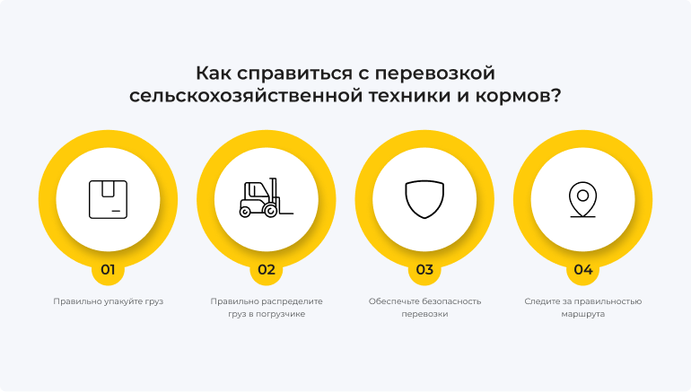 Как справиться с перевозкой сельскохозяйственной техники и кормов?