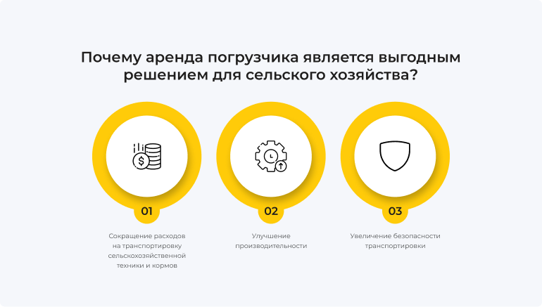 Почему аренда погрузчика является выгодным решением для сельского хозяйства?