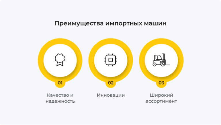 Импортные и местные производители строительной техники в Беларуси: что выбрать?